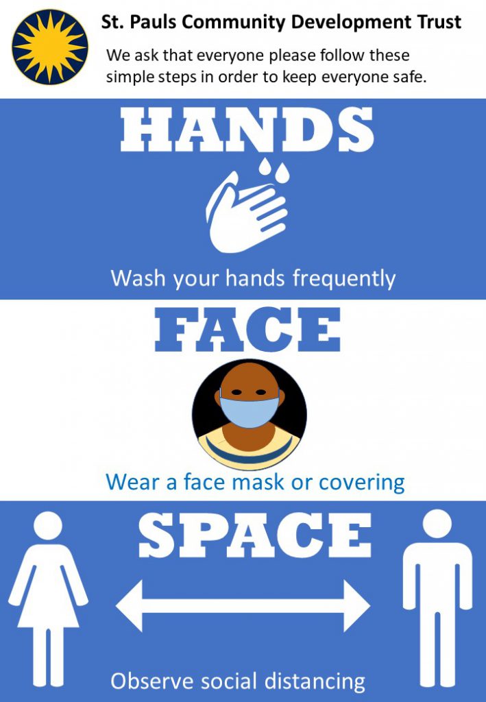 Hands, Face, Space Poster